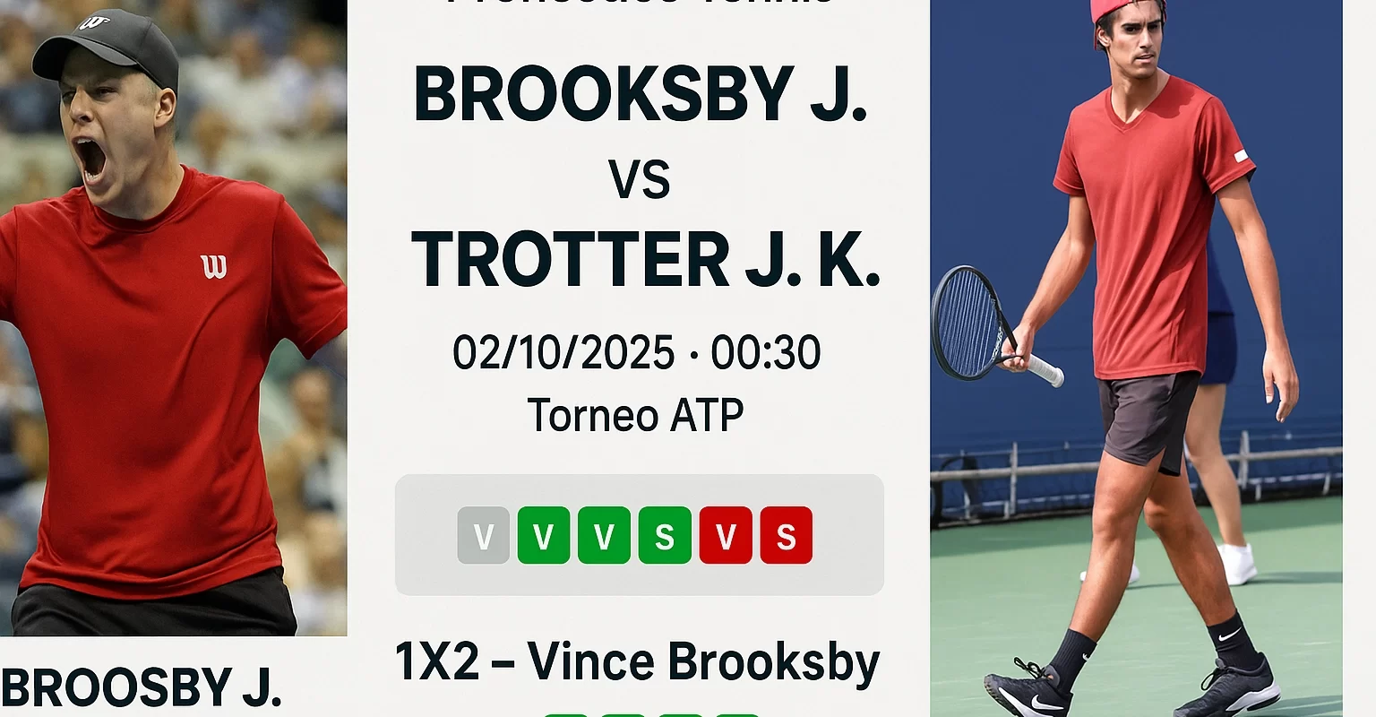Pronostico Tennis Brooksby J. vs Trotter J. K. | Quote, Statistiche e Analisi Pre-Partita