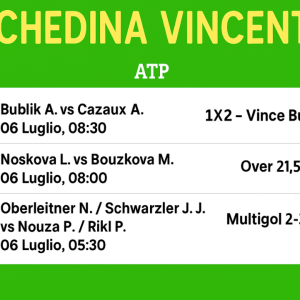 Schedina Vincente – Campeonato ATP/WTA 06/07/2025