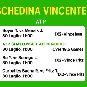 Schedina Vincente – ATP Challenger + 30/07/2025
