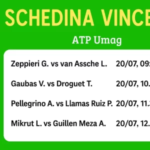 Schedina Vincente – ATP Umag Qualification + 20 Luglio 2025