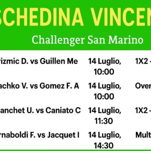 Schedina Vincente – Challenger San Marino 14 Luglio 2025