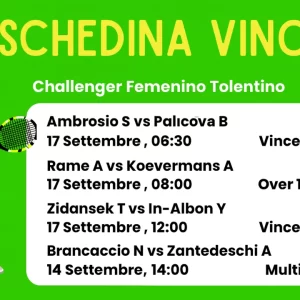 Schedina Vincente – Challenger Femenino Tolentino – 17 settembre 2025