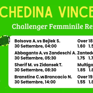 Schedina Vincente – Challenger Femminile Rende 30 Settembre 2025
