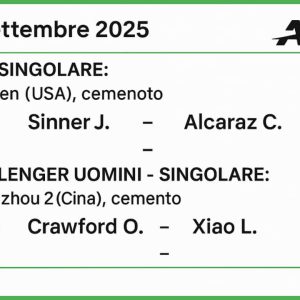 Schedina Vincente – US Open & Challenger Guangzhou 2 – 07 Settembre 2025