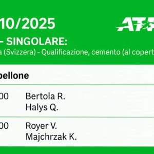 Schedina Vincente – ATP Basilea Qualificazioni 19/10/2025