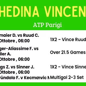 Schedina Vincente – ATP Parigi 29 OTTOBRE 2025