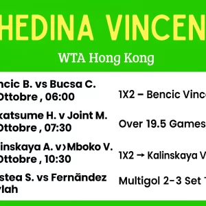 Schedina Vincente – WTA Hong Kong 31 Ottobre 2025